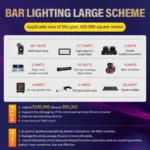 dj-bar-club-lighting-solution-800x800-1515