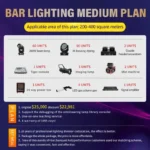 dj-bar-club-lighting-solution-800x800-1518