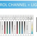 200w-led-beam+12pcs-rgbw-bee-eye-moving-head-light-235