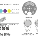 led-computer-cut-moving-head-light-qianbian-251