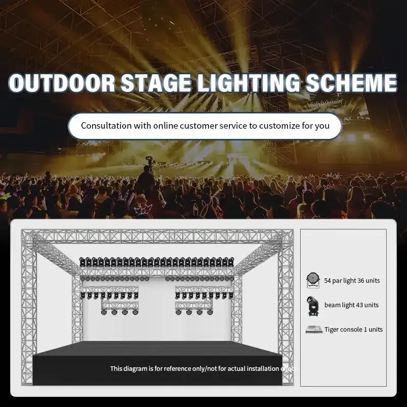 medium-stages-appro-40m²-80m²-lighting-solution-800x800-126