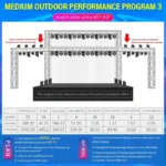 medium-stages-appro-40m²-80m²-lighting-solution-800x800-1517
