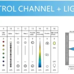 waterproof-laser-beam-moving-head-light-light-weight-226