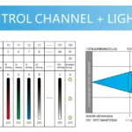 waterproof-led-pixel-strobe-light-bar-228